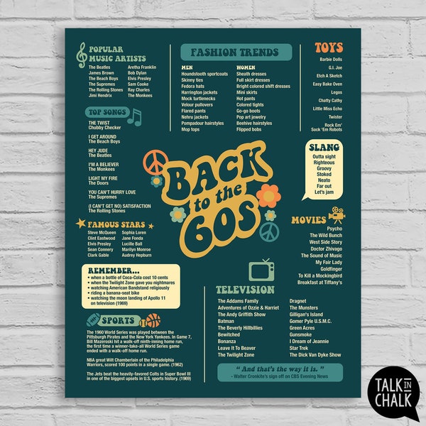 Back to the 60s PRINTABLE Poster | 60s Party Decorations | Decades Party | Sixties Party Sign | Instant Download, DIY Printing