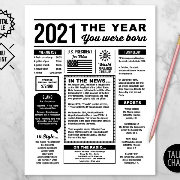2021 The Year You Were Born PRINTABLE | 2021 Time Capsule PRINTABLE | Keepsake Gift for New Baby | Time Capsule Ideas | Last Minute Gift