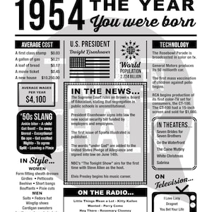 1954 The Year You Were Born PRINTABLE Born in 1954 Birthday Party Decorations Birthday Gift for Grandma / Grandpa Last Minute Gift image 2