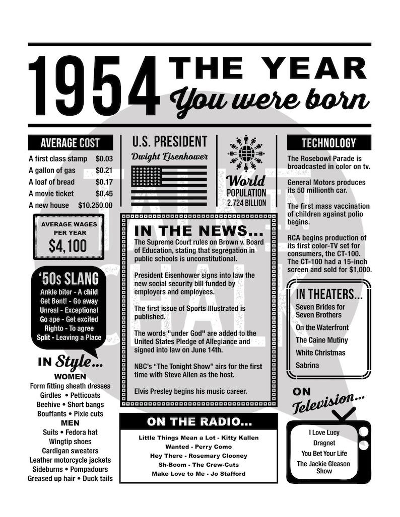 1954 The Year You Were Born PRINTABLE Born in 1954 Birthday Party Decorations Birthday Gift for Grandma / Grandpa Last Minute Gift image 2