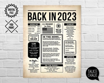 Back in 2023 PRINTABLE | 2023 Time Capsule Digital File | School Project | Keepsake Gift | Last Minute Baby Shower Gift | DIY Printing