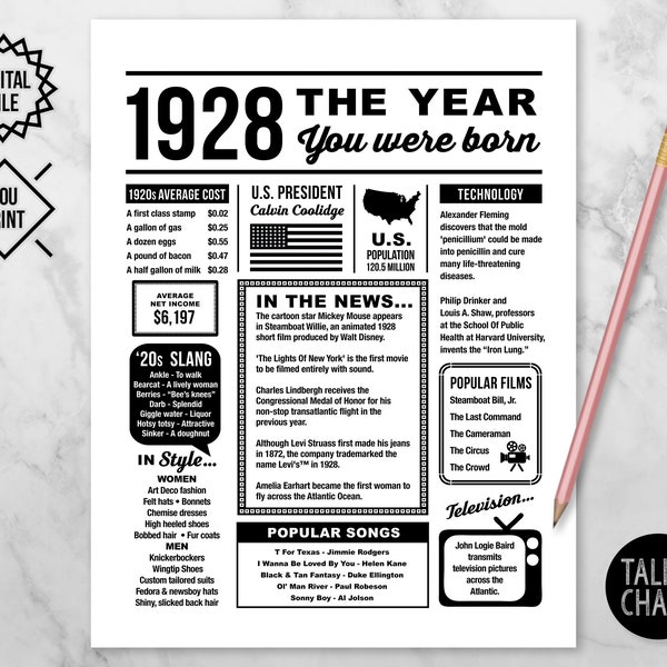 1928 The Year You Were Born PRINTABLE | 1928 PRINTABLE Birthday Sign | Last Minute Gift | Instant Download |  DIY Printing