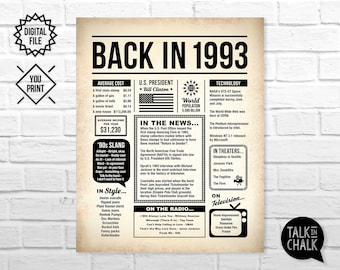 Back In 1993 PRINTABLE Newspaper Poster | 1993 Birthday,Anniversary, Class Reunion PRINTABLE Sign | Year In Review | Last Minute Gift