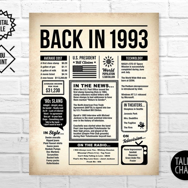 Back In 1993 PRINTABLE Newspaper Poster | 1993 Birthday,Anniversary, Class Reunion PRINTABLE Sign | Year In Review | Last Minute Gift