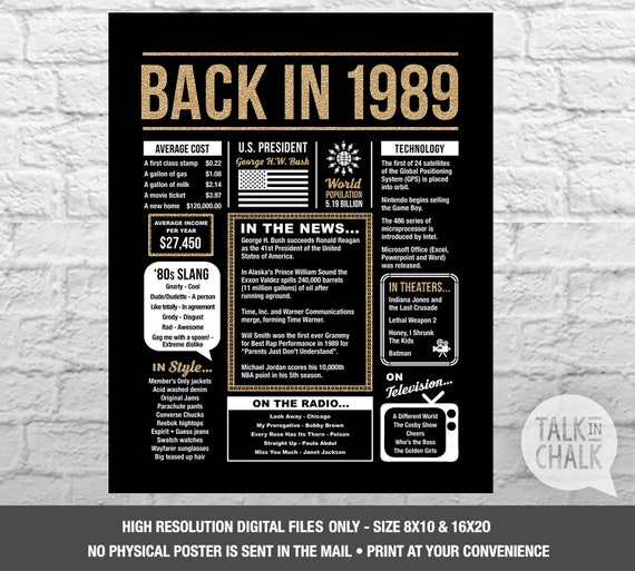 Back In 1989 Free Printable Printable Templates