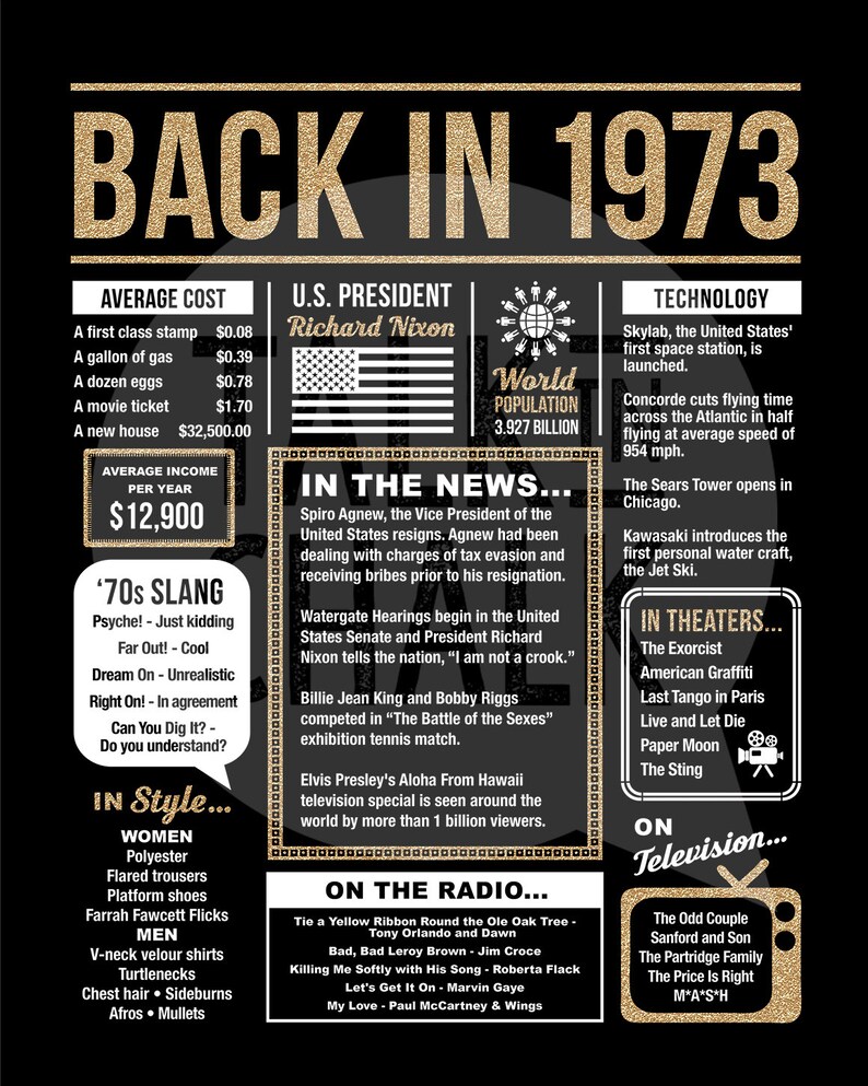Back in 1973 Black Gold PRINTABLE Poster PRINTABLE 50th Etsy