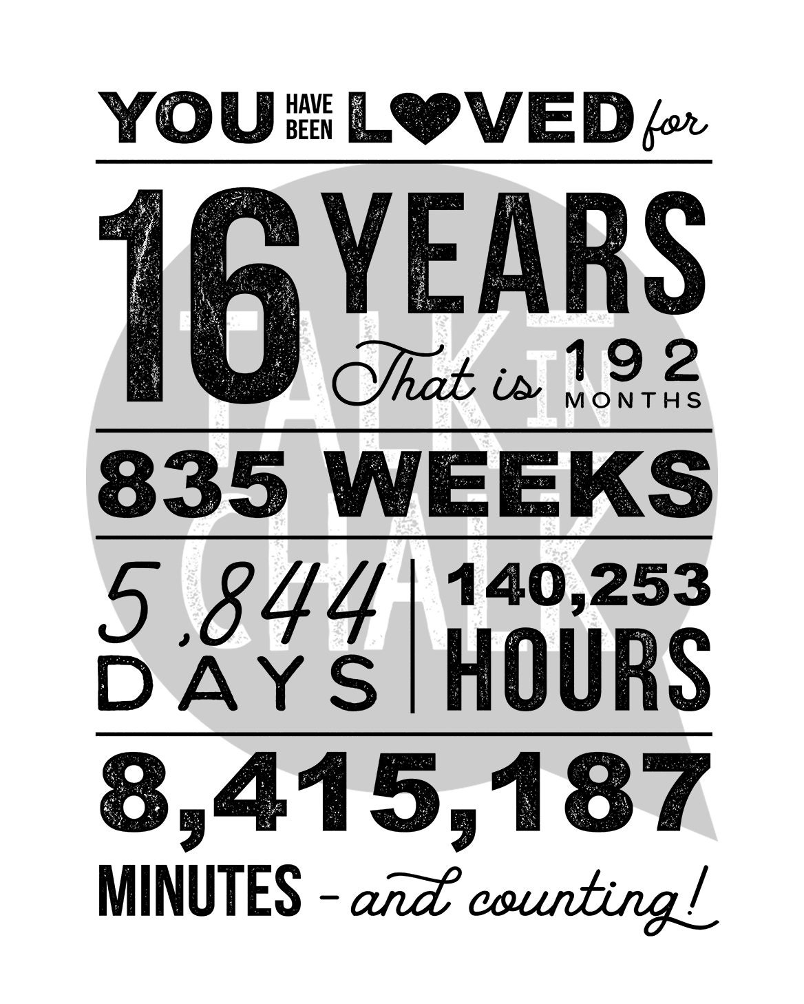 You Have Been Loved 16 Years PRINTABLE Poster 16th Birthday - Etsy UK