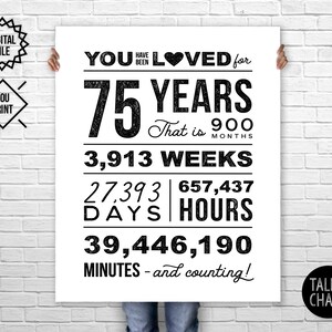 Instant Download Digital Printable File Cheers to 75 Years Gold /& White 75th Birthday Chalkboard Poster Sign CH035