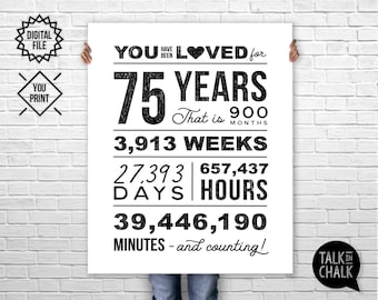 You Have Been Loved 75 Years PRINTABLE Poster | 75th Birthday PRINTABLE Sign | 75th Birthday Party Decorations  | Last Minute Gift