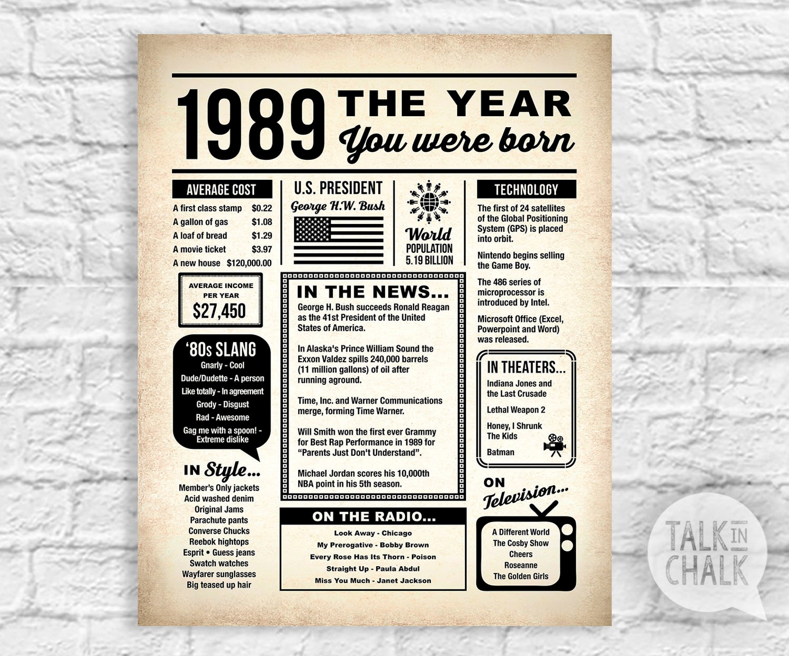 1989 The Year You Were Born PRINTABLE Newspaper Poster 1989 Etsy