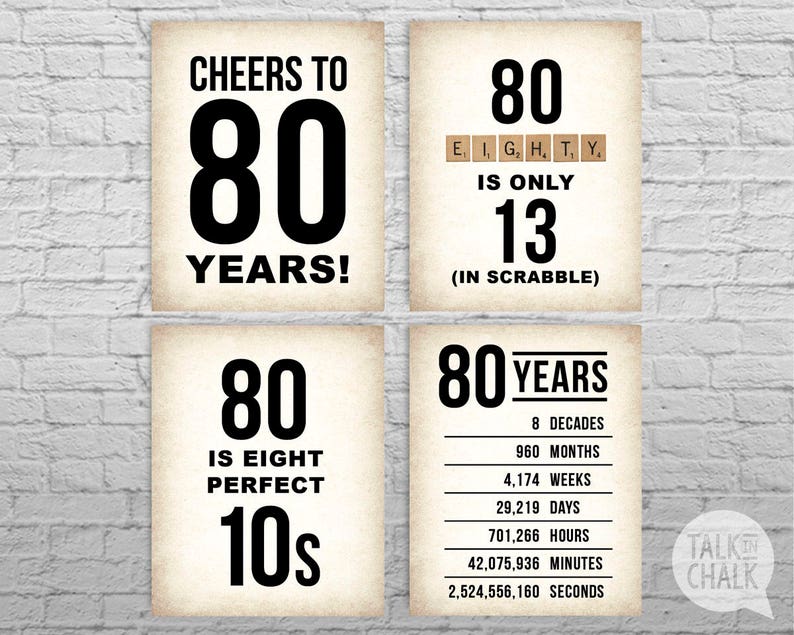 80th Birthday PRINTABLE Sign Pack, 80th Birthday DIGITAL Posters, Cheers to 80 Years Sign, 80th Birthday Decorations, Instant Download image 1