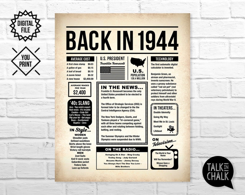 Back in 1944 Newspaper Poster PRINTABLE 1944 PRINTABLE Etsy Back in 1944 Newspaper Poster PRINTABLE 1944 PRINTABLE Etsy
