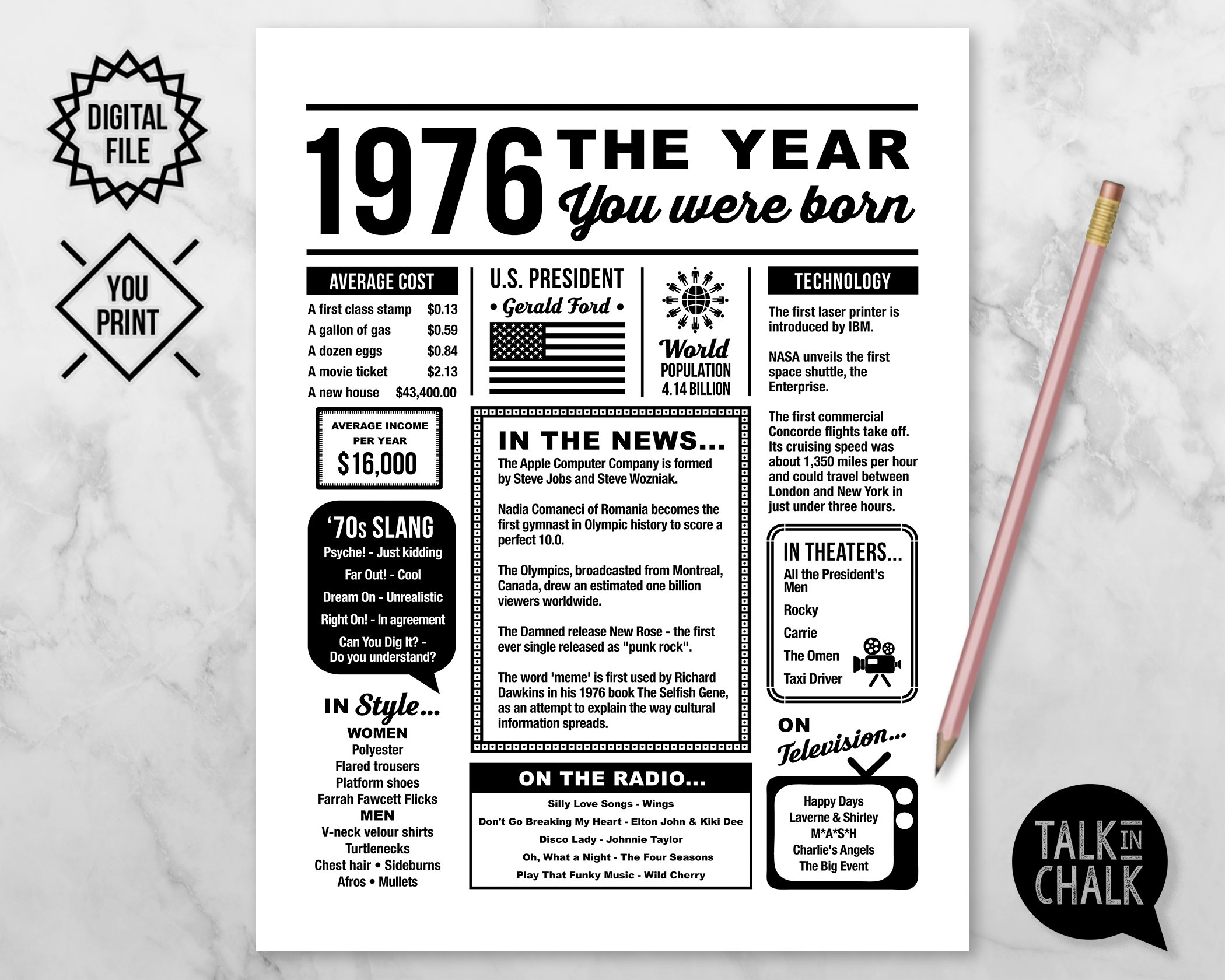 what happened on july 4 1976