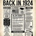 Back in 1924 PRINTABLE Newspaper Poster PRINTABLE 100th Birthday Sign ...