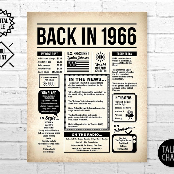 Back In 1966 Newspaper Poster PRINTABLE | 1966 PRINTABLE Birthday Sign | Party Decoration | Last Minute Gift | Instant Download DIY Printing