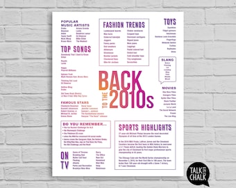 Back to the 2010s PRINTABLE Poster | 2010s Party Decorations | Decades Party | Flashback Party Sign | Easy to Print From Home