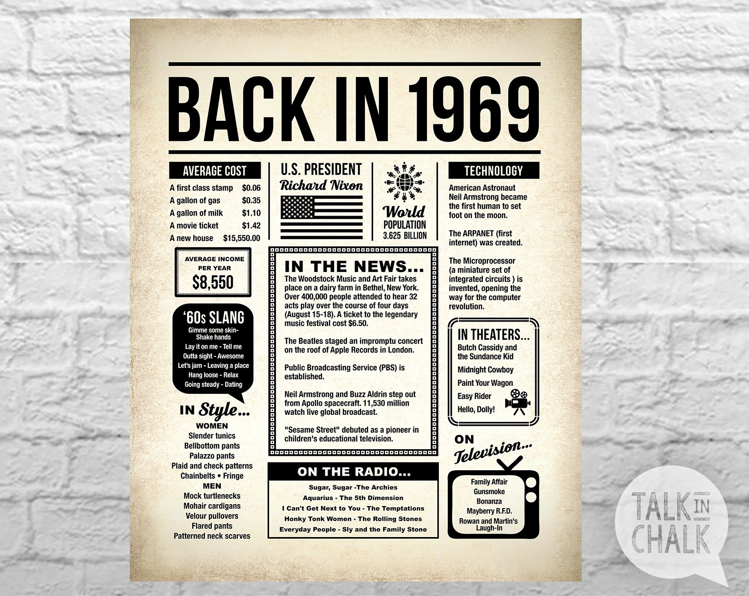 back-in-1969-printable-newspaper-poster-50th-birthday-etsy