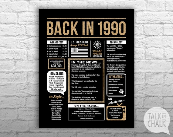 Back In 1990 Black and Gold PRINTABLE Poster PRINTABLE 30th Etsy