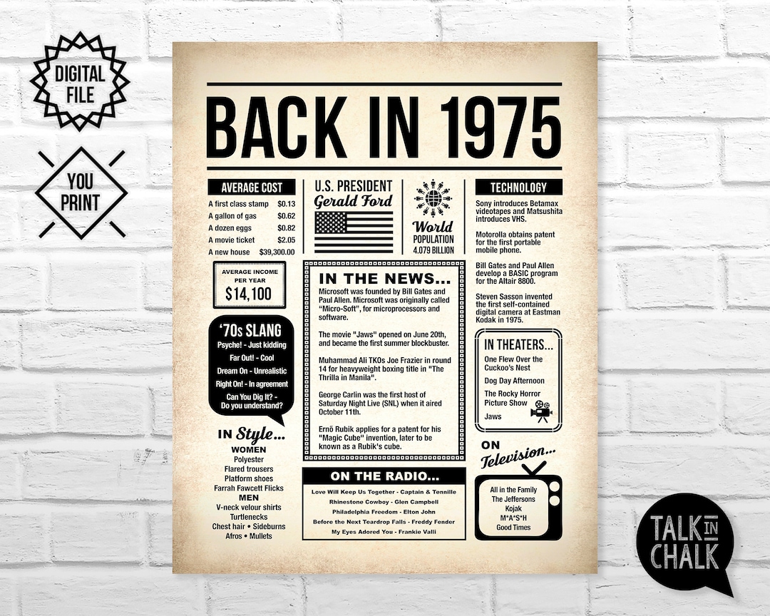 Back in 1975 Newspaper Poster PRINTABLE 50th Birthday or Anniversary ...
