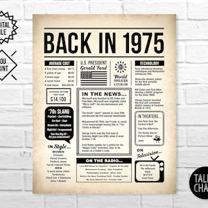 Back in 1975 Newspaper Poster PRINTABLE 50th Birthday or Anniversary ...
