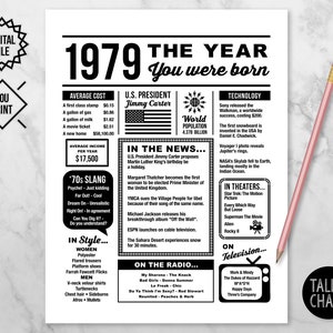 1979 The Year You Were Born PRINTABLE 1979 PRINTABLE Sign Birthday Party Decoration Last Minute Gift Instant Download image 1