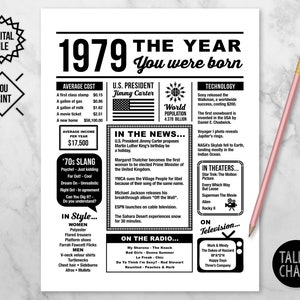 1979 The Year You Were Born PRINTABLE | 1979 PRINTABLE Sign | Birthday Party Decoration | Last Minute Gift | Instant Download