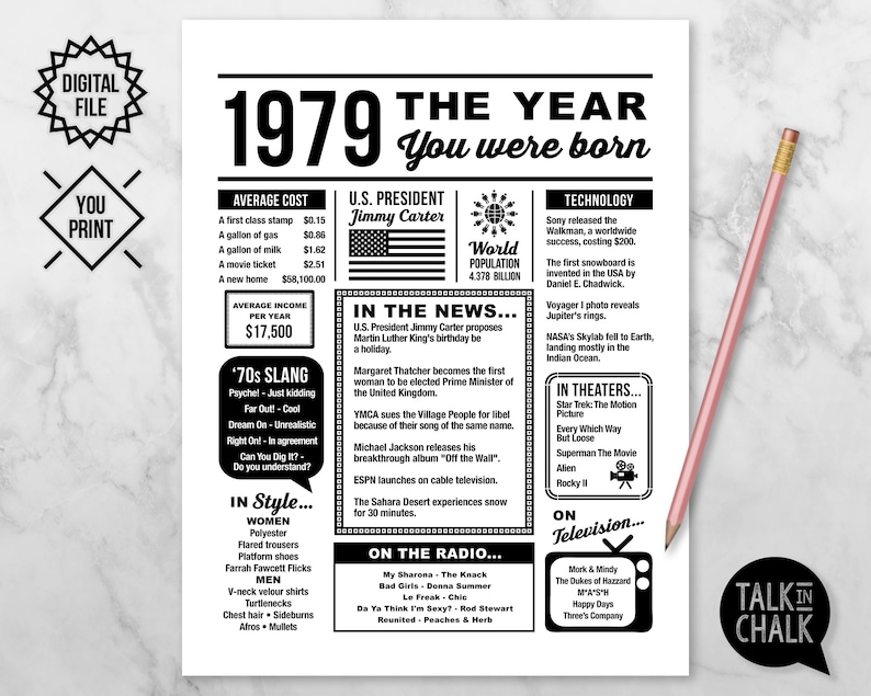 1979 The Year You Were Born PRINTABLE 1979 PRINTABLE Sign Birthday Party Decoration Last Minute Gift Instant Download image 1