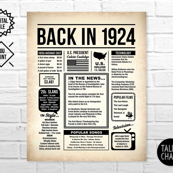 Back In 1924 Card Etsy
