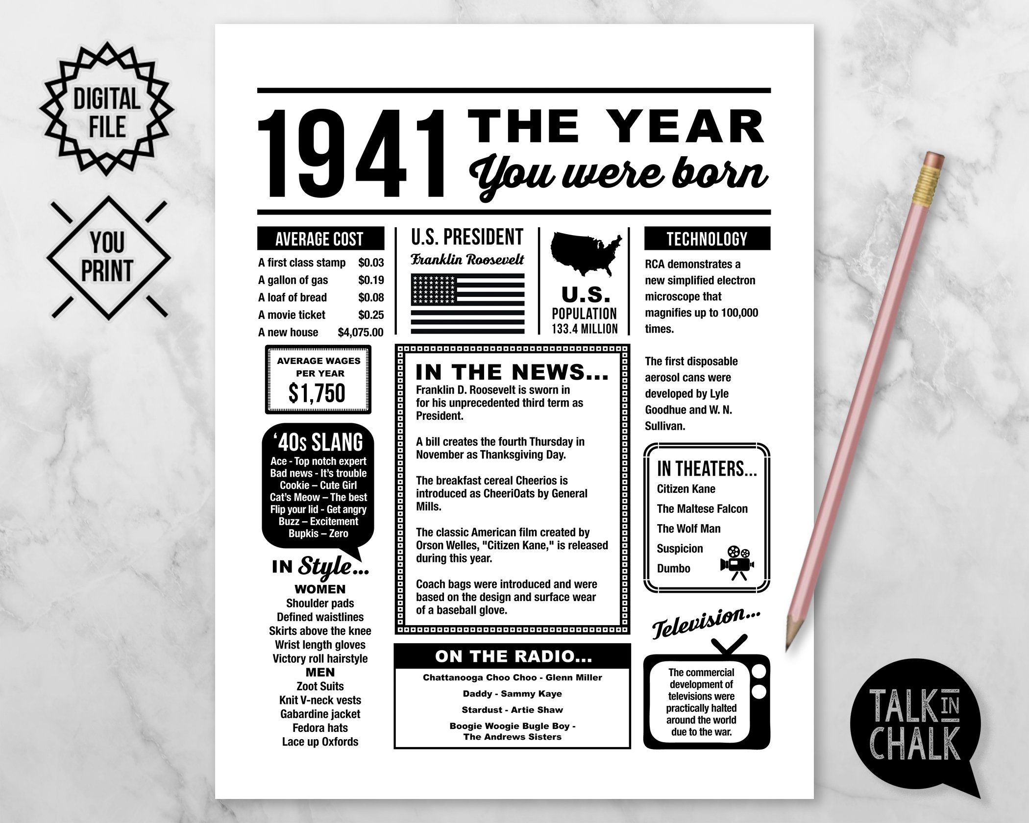 1941 The Year You Were Born PRINTABLE 1941 Birthday - Etsy France