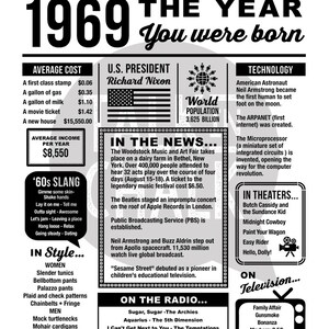 1969 the Year You Were Born PRINTABLE Birthday Party Decoration 1969