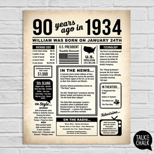 Personalized 90th Birthday PRINTABLE Newspaper Poster 90 Years Ago Back ...