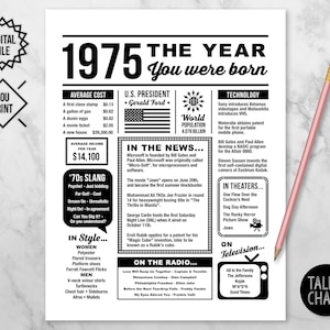 1975 The Year You Were Born PRINTABLE | Last Minute Gift | 1975 Birthday Printable | The Year In Review | What happened in 1975