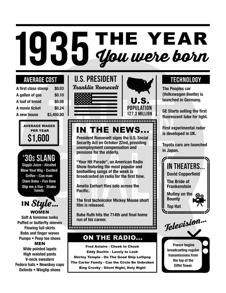 1935 the Year You Were Born PRINTABLE 1935 PRINTABLE Etsy UK