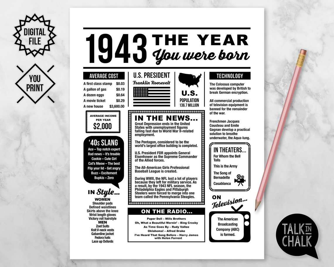 1943-the-year-you-were-born-printable-80th-birthday-party-etsy-uk