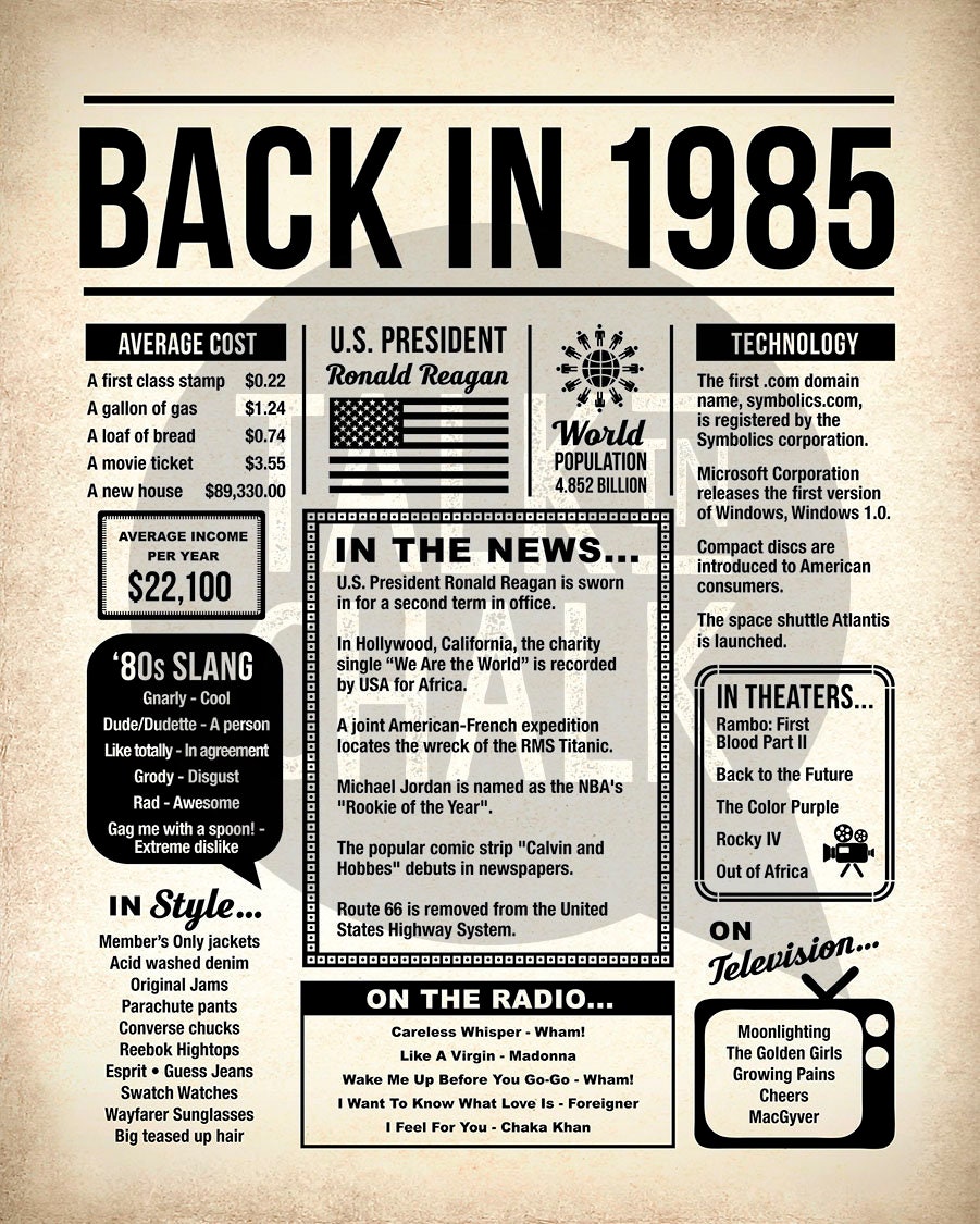 Back In 1985 PRINTABLE Newspaper Poster 1985 DIGITAL Etsy UK