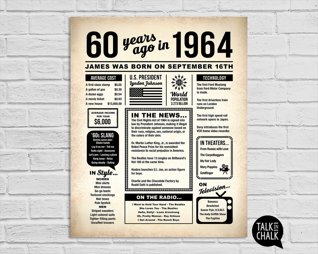 personalized-60th-birthday-printable-newspaper-poster-60-years-ago-back