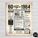 Back in 1951 PRINTABLE Rose Gold Poster PRINTABLE 1951 Birthday Party ...