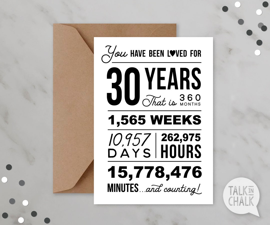 You Have Been Loved 30 Years PRINTABLE Birthday Card Last - Etsy