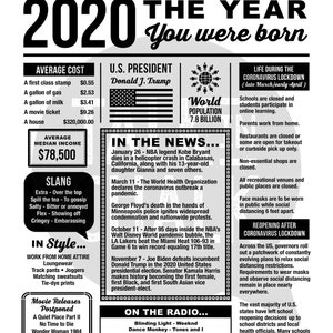 2020 The Year You Were Born PRINTABLE 2020 Time Capsule PRINTABLE Keepsake Gift for New Baby Time Capsule Ideas Last Minute Gift image 2