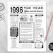 Party Like It's 1999 PRINTABLE Poster for Birthday - Etsy