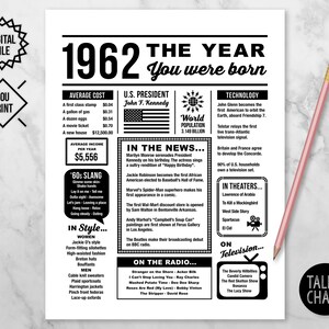 1962 The Year You Were Born PRINTABLE 1962 PRINTABLE | Etsy
