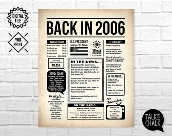 Back In 2006 Printable Newspaper Poster | 18th Birthday Sign PRINTABLE | Birthday Decorations | Last Minute Gift Ideas | Year In Review