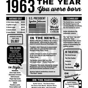 1963 The Year You Were Born PRINTABLE