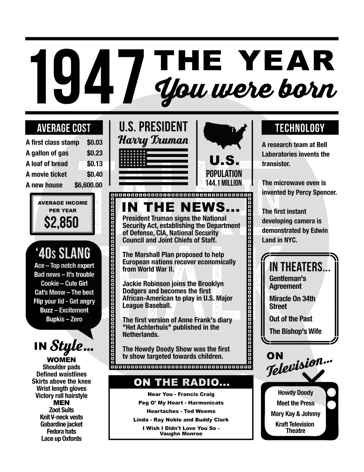 1947 the Year You Were Born PRINTABLE Born in 1947 Etsy Canada