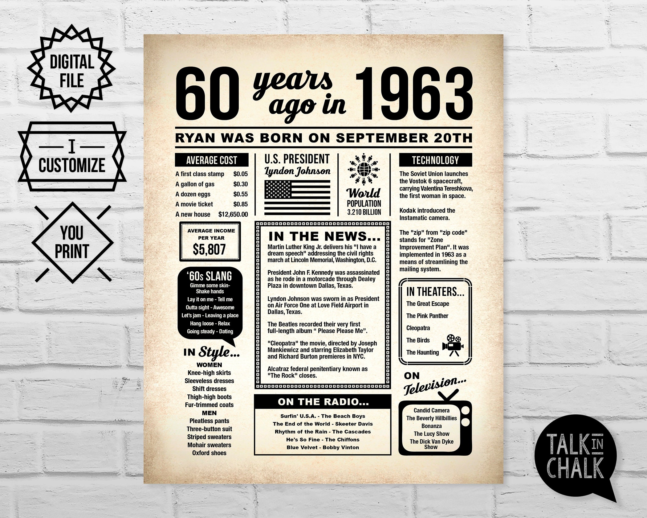 60th Birthday PRINTABLE Newspaper Poster Back in 1963 Etsy Ireland