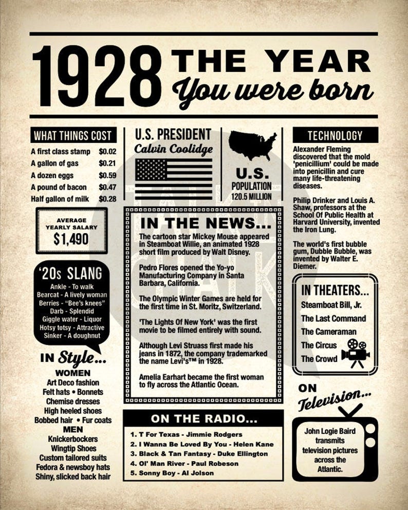 1928 the Year You Were Born PRINTABLE Newspaper Poster Born Etsy