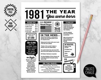 1981 The Year You Were Born PRINTABLE | 1981 Birthday PRINTABLE Sign | Last Minute Gift | Instant Download, DIY Printing