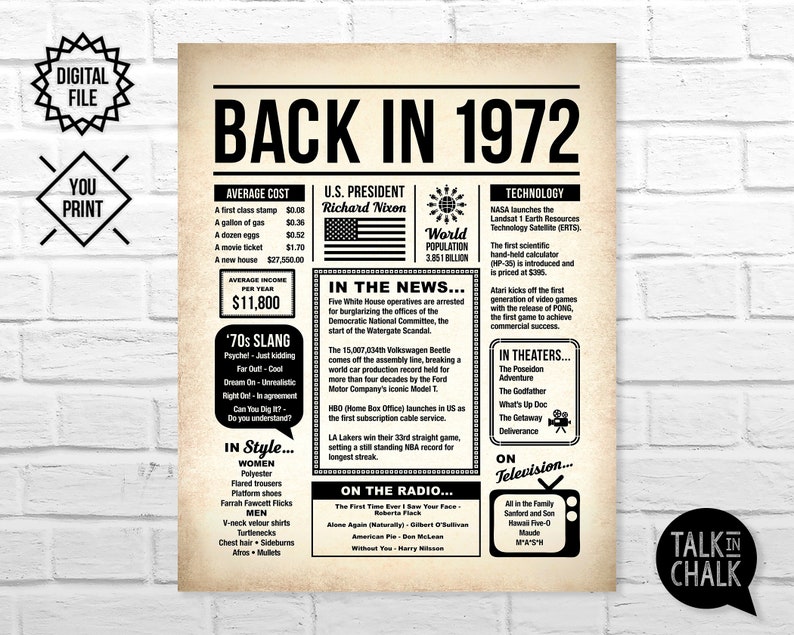 Back In 1972 Newspaper Poster 1972 PRINTABLE Birthday Sign Party Decorations Last Minute Gift Instant Download DIY Printing image 1