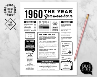 1960 The Year You Were Born PRINTABLE | 1960 PRINTABLE Birthday Sign | Last Minute Gift | Instant Download |  DIY Printing