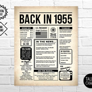 Back in 1955 Newspaper Poster PRINTABLE PRINTABLE 70TH Birthday Sign ...